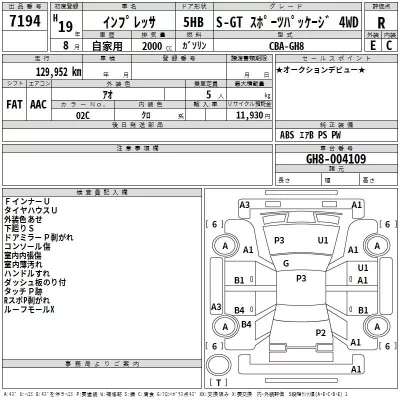 Subaru IMPREZA  с аукциона в Японии