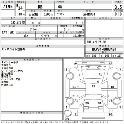 Toyota BB  с аукциона в Японии