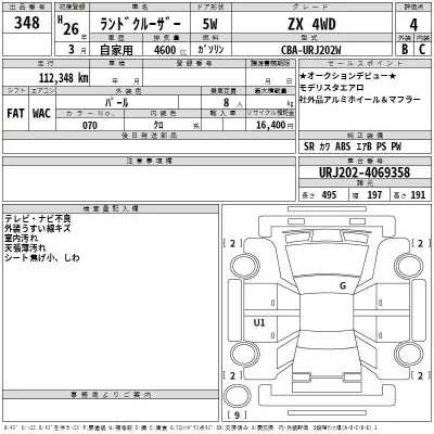 Toyota LAND CRUISER  с аукциона в Японии