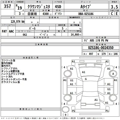 Toyota CROWN  с аукциона в Японии