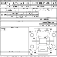 Daihatsu MOVE CANBUS лот № 3314 оценка 3.5  с аукциона в Японии 2