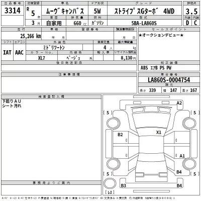 Daihatsu MOVE CANBUS  с аукциона в Японии