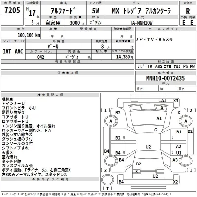 Toyota ALPHARD  с аукциона в Японии
