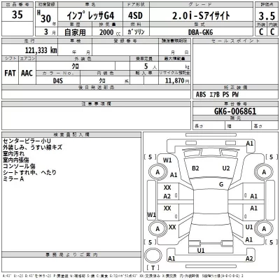 Subaru IMPREZA G4  с аукциона в Японии