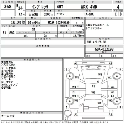 Subaru IMPREZA  с аукциона в Японии