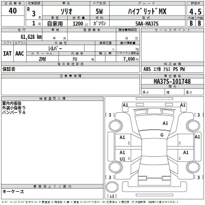 Suzuki SOLIO  с аукциона в Японии