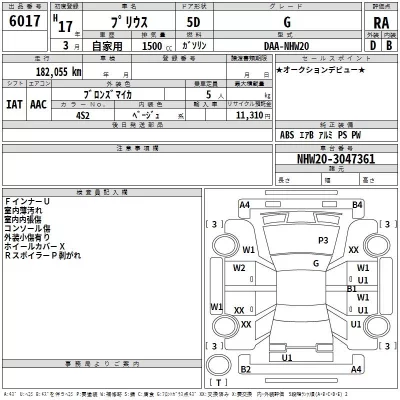 Toyota PRIUS  с аукциона в Японии