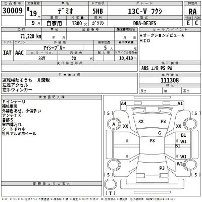 Mazda DEMIO  с аукциона в Японии