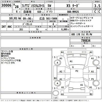 Mazda FLAIR WAGON  с аукциона в Японии