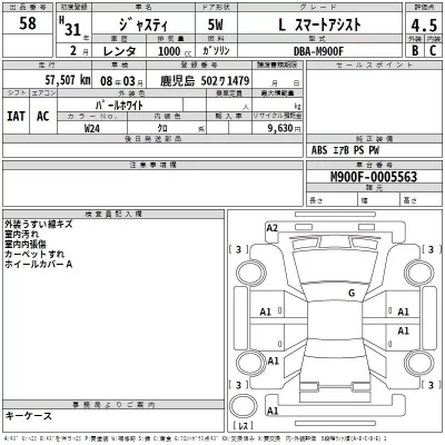 Subaru JUSTY  с аукциона в Японии