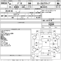Mazda DEMIO лот № 30016 оценка RA  с аукциона в Японии 2
