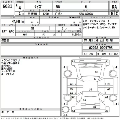 Toyota RAIZE  с аукциона в Японии