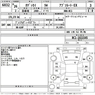 Honda ODYSSEY  с аукциона в Японии