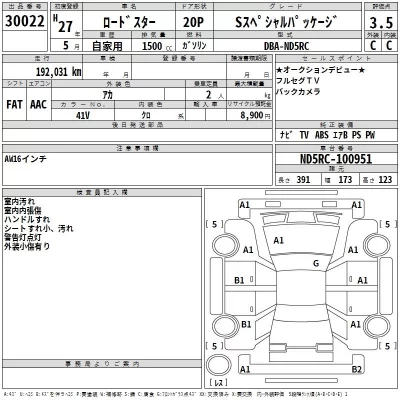 Mazda ROADSTER  с аукциона в Японии