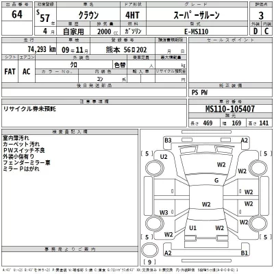 Toyota CROWN  с аукциона в Японии