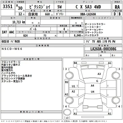 Toyota PIXIS JOY  с аукциона в Японии
