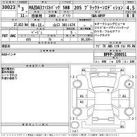 Mazda MAZDA3 лот № 30023 оценка 4.5  с аукциона в Японии 2