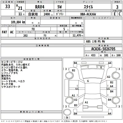 Toyota RAV4  с аукциона в Японии