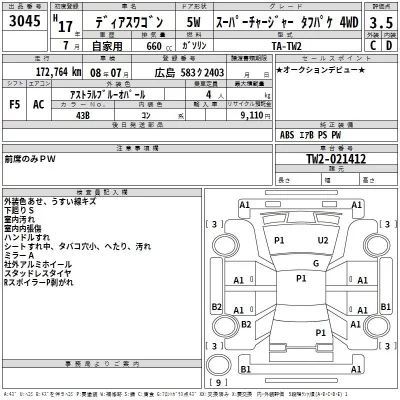 Subaru GOLF ALLTRACK  с аукциона в Японии
