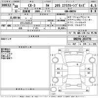 Mazda CX-3 лот № 30032 оценка 4.5  с аукциона в Японии 2