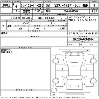 Toyota LAND CRUISER  с аукциона в Японии