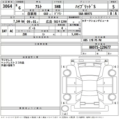 Suzuki ALTO  с аукциона в Японии