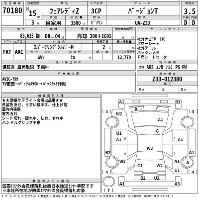 Nissan FAIRLADYZ  с аукциона в Японии