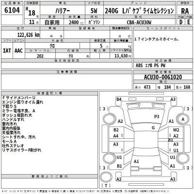 Toyota HARRIER  с аукциона в Японии