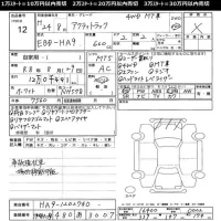 Honda ACTY TRUCK лот № 12 оценка X  с аукциона в Японии 11