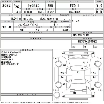 Mazda CAROL  с аукциона в Японии