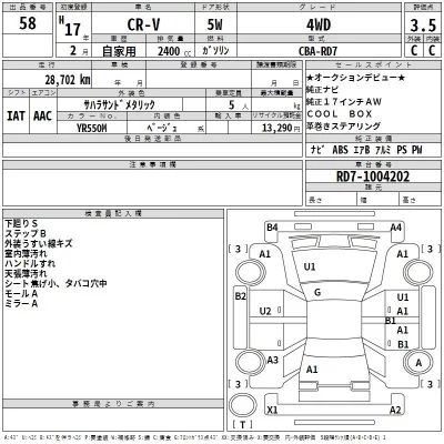 Honda CR-V  с аукциона в Японии