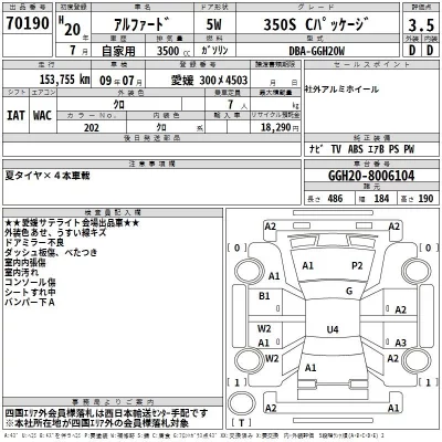 Toyota ALPHARD  с аукциона в Японии