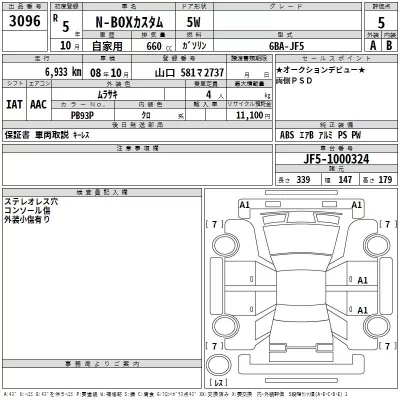 Honda N BOX  с аукциона в Японии