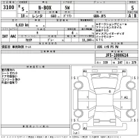 Honda N BOX лот № 3100 оценка 5  с аукциона в Японии 2