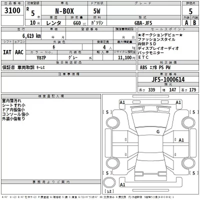 Honda N BOX  с аукциона в Японии