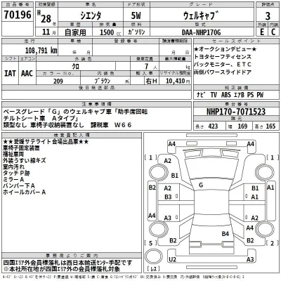 Toyota SIENTA  с аукциона в Японии