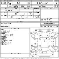 Toyota RUSH лот № 6119 оценка 3  с аукциона в Японии 1