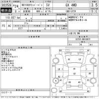 Nissan CLIPPER VAN лот № 30259 оценка 3.5  с аукциона в Японии 2