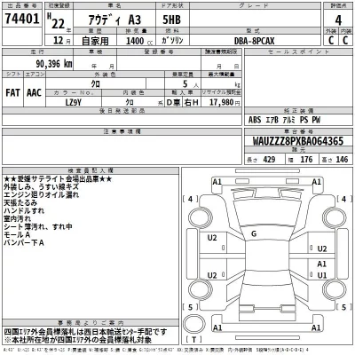 Audi A3  с аукциона в Японии