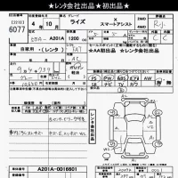 Toyota RAIZE лот № 6077 оценка R  с аукциона в Японии 10