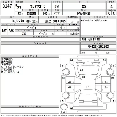 Mazda FLAIR WAGON  с аукциона в Японии