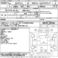 Isuzu ELF лот № 76302 оценка 3  с аукциона в Японии 2