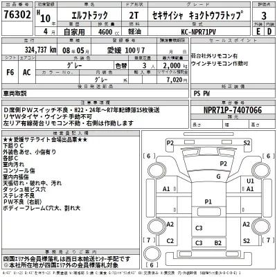 Isuzu ELF  с аукциона в Японии