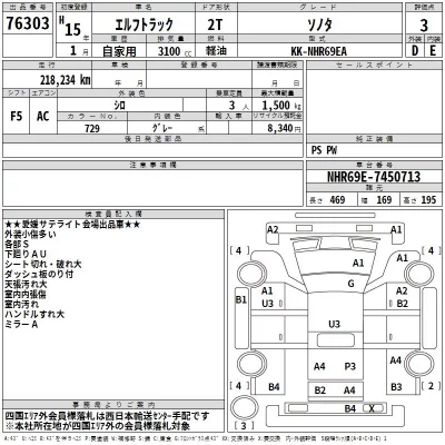 Isuzu ELF  с аукциона в Японии