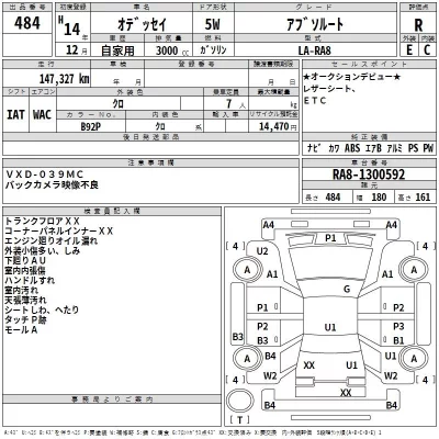 Honda ODYSSEY  с аукциона в Японии