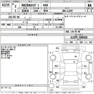 Mazda 6  с аукциона в Японии
