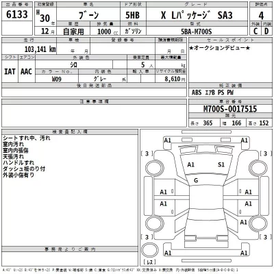 Daihatsu Boon  с аукциона в Японии