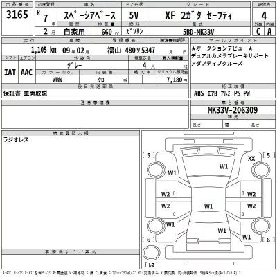 Suzuki SPACIA BASE  с аукциона в Японии