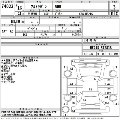 Suzuki ALTO LAPIN  с аукциона в Японии