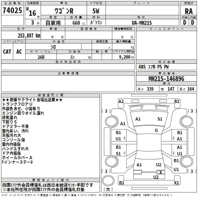 Suzuki WAGON R  с аукциона в Японии